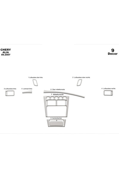 Marscockpitdesign تشيري علا كونسول-توردتو 2007 18 قطعة