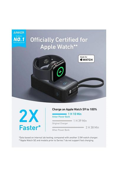 Anker MagGo Power Bank 10000mAh A1657H11