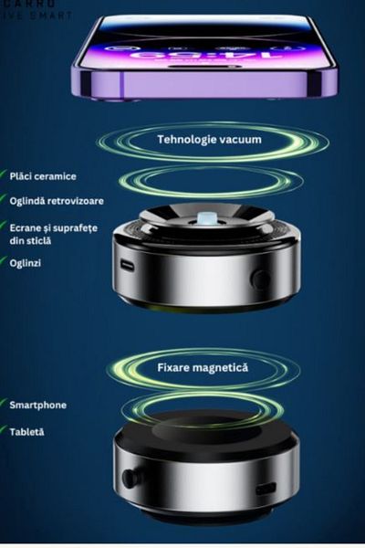 OEM Suport Magnetic Auto Pro cu Rotație 360° NEGRU – Siguranță, Versatilitate și Design Premium