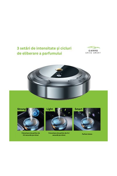 OEM Difuzor auto premium cu uleiuri esențiale, conectare USB, autonomie 60 zile -