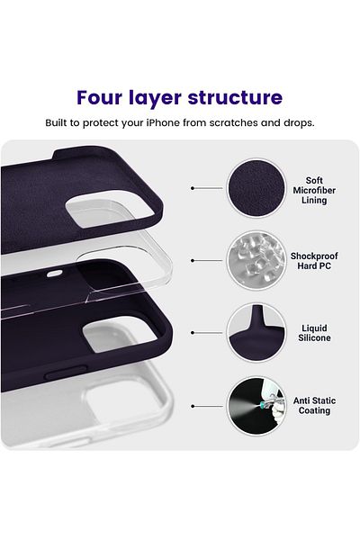 bestcase ® Premium Silicon Case For Samsung Galaxy A35, Purple