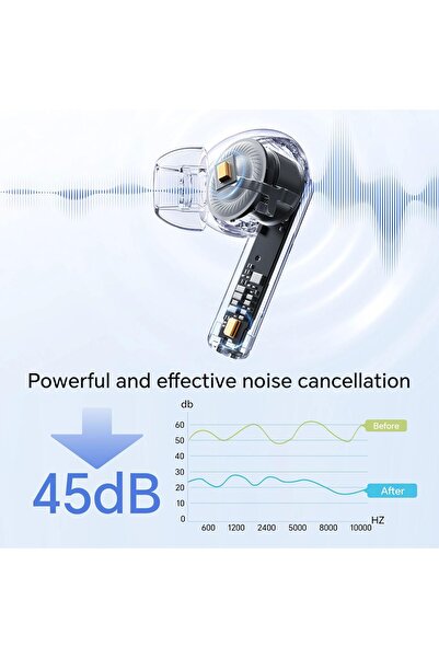 HONOR CHOICE X7i Wireless Headphones, Bluetooth 5.3, Noise Reduction 45 dB, 40 Hours Playtime, Dual