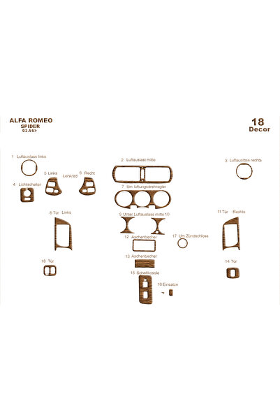 Marscockpitdesign ألфа روميو سبايدر كونسول-توربيدو (1995) 18 قطعة