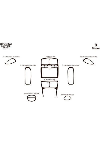 Marscockpitdesign هيونداي سانتافه بيانو أسود مطلي 2002-2006 9 قطع