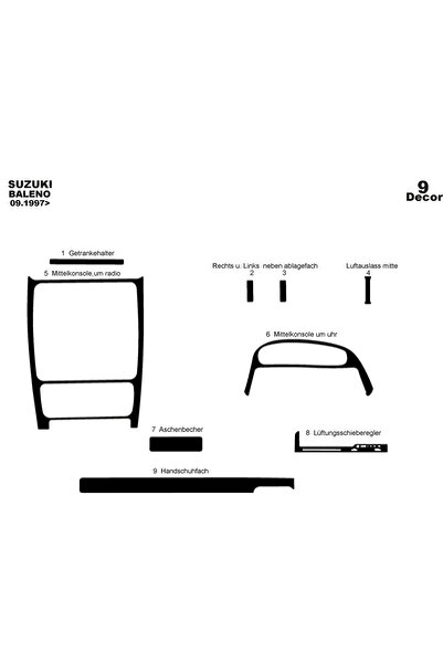 Marscockpitdesign سوزوكي بالينو وحدة التحكم-تغطية التوربو 1997-2006 9 قطع