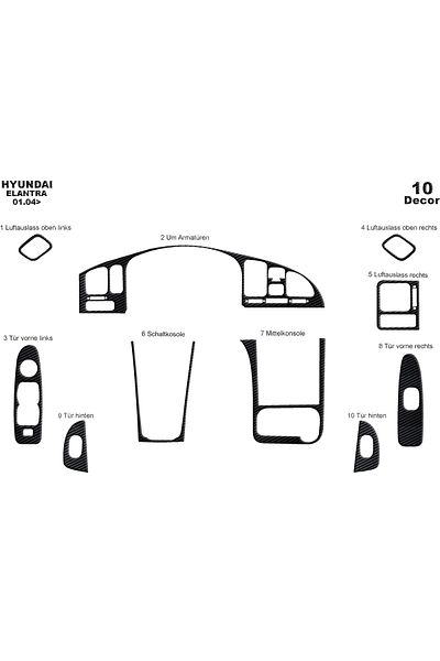 Marscockpitdesign Hyundai Elantra Конзола-арматурно табло 2004-2007 10 части