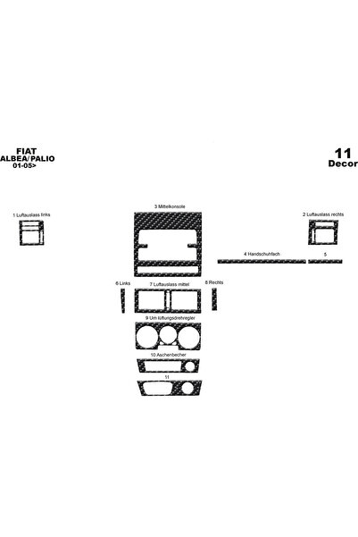 Marscockpitdesign فيات ألبيا باليو كونسول-توربيدو 2005 11 قطعة