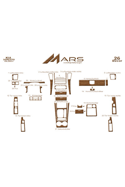 Marscockpitdesign كيا سورينتو توربيدو بيانو أسود مطلي 2003 - 26 قطعة