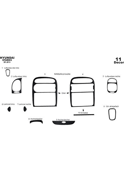 Marscockpitdesign هيونداي ستاركس كونسول-توربيدو 2001-2007 11 قطعة