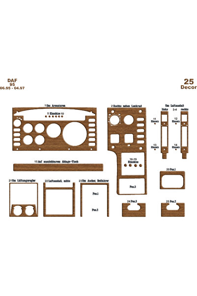 Marscockpitdesign Daf 95 وحدة التحكم-توبيردو 1995-1997 25 قطعة