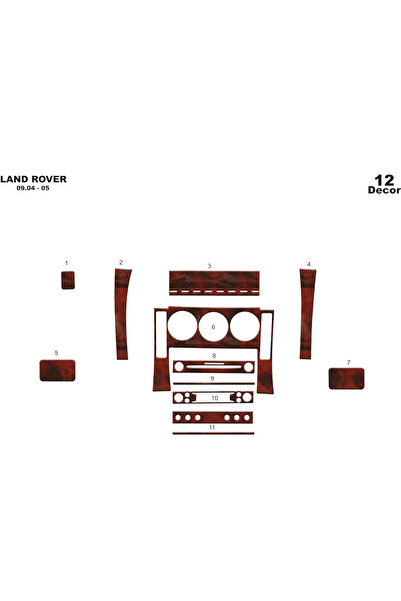 Marscockpitdesign لاند روفر فريلاندر وحدة التحكم-توبوردو 2004-2006 12 قطعة