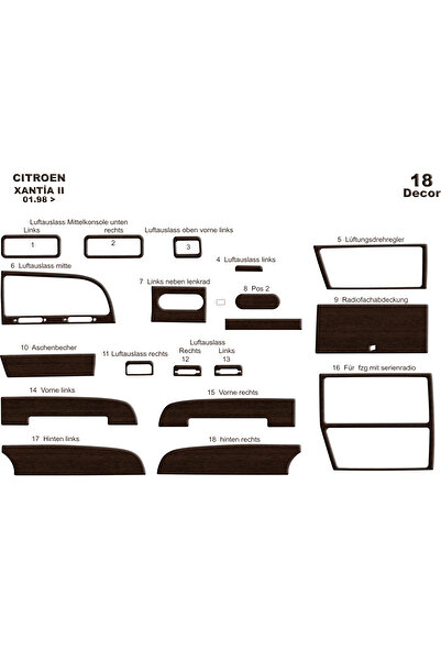 Marscockpitdesign سيتروين زانتيا 2 كونسول-توربيدو 1998 18 قطعة