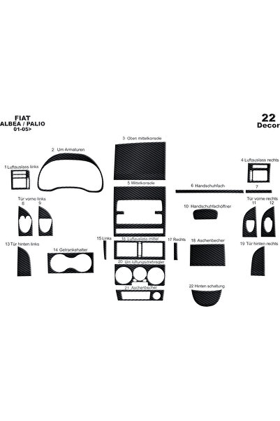 Marscockpitdesign فيات ألبيا باليو كونسول-توربيدو 2005 22 قطعة