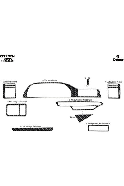 Marscockpitdesign سيتروين جامبي سكودو خبير وحدة التحكم-توردتو 1996-2006 9 قطع