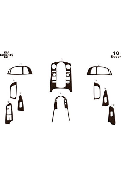 Marscockpitdesign كيا سورينتو كونسول-تيربويد 201 10 قطع