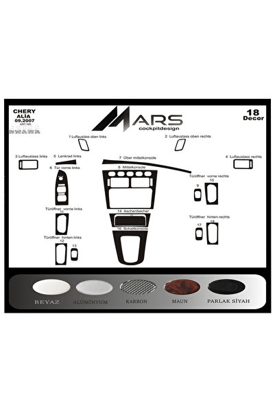Marscockpitdesign تشيري علا كونسول-توردتو 2007 18 قطعة