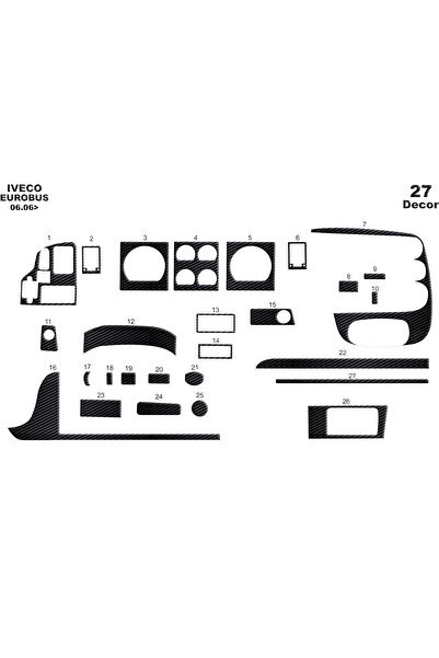 Marscockpitdesign إيفيكو يوروبيس تغطية كونسول-طوربيد 2006 27 قطعة