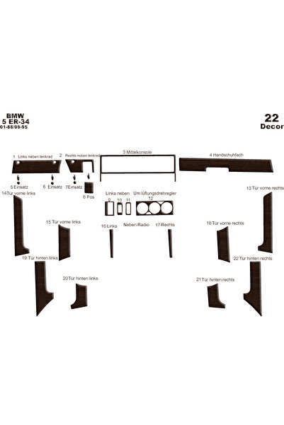 Marscockpitdesign Bmw 5 E34 كونسول متوافق مع توربيدو 1988-1995 22 قطعة