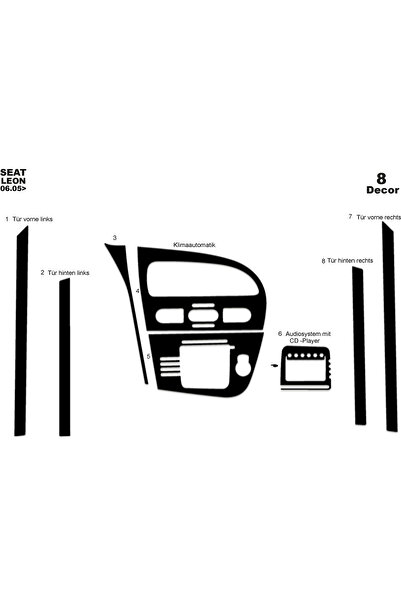 Marscockpitdesign 8 قطع لسيارة سيات ليون كونسول-توربيدو 2005 - 2010