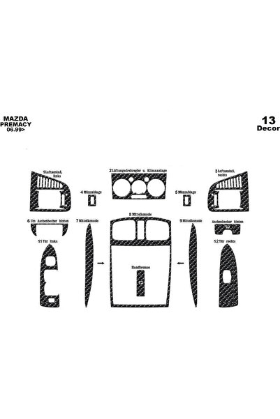 Marscockpitdesign مازدا بريماسي كونسول-توربيدو 1999-2004 13 قطعة