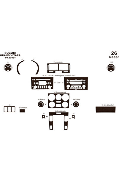 Marscockpitdesign سوزوكي جراند فيتارا 4X4 كونسول-توربيدو 2005 26 قطعة