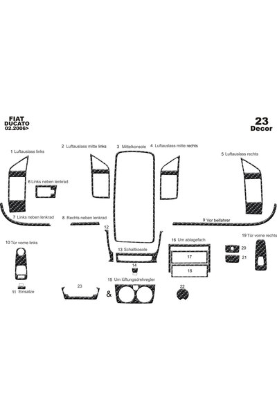 Marscockpitdesign فيات دوكاتو جامبر بوكسر كونسول-توربيدو 2006 22 قطعة