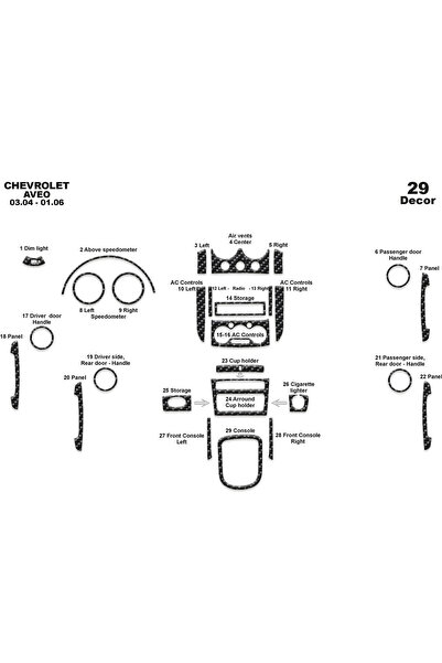 Marscockpitdesign تشيفي أفيو كونسول-توربيدو 2004-2006 29 قطعة