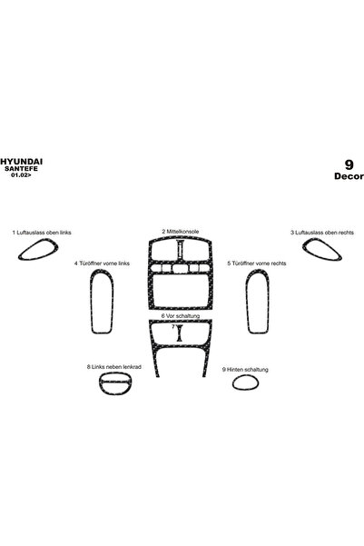 Marscockpitdesign هيونداي سانتافه بيانو أسود مطلي 2002-2006 9 قطع