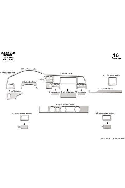 Marscockpitdesign غاز غازيل سوبول كونسول-توربيدو 2005 16 قطعة