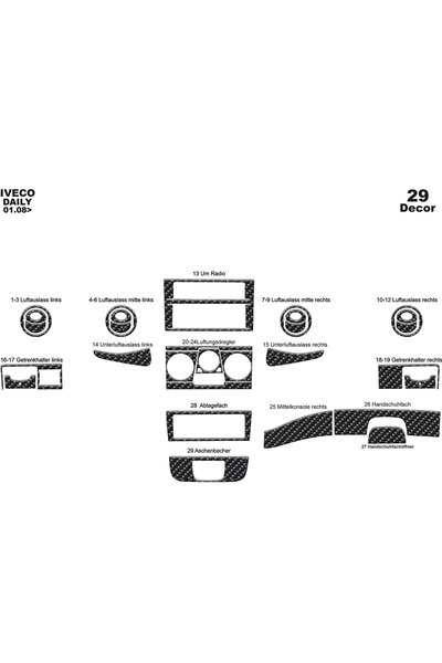 Marscockpitdesign Iveco Daily Console-Torpedo Covering 2008 29 Pieces