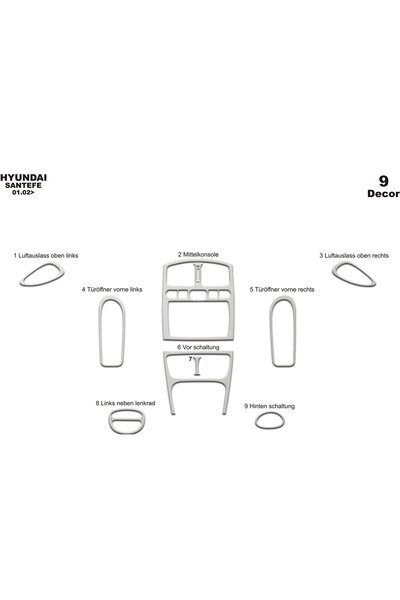 Marscockpitdesign هيونداي سانتافه بيانو أسود مطلي 2002-2006 9 قطع