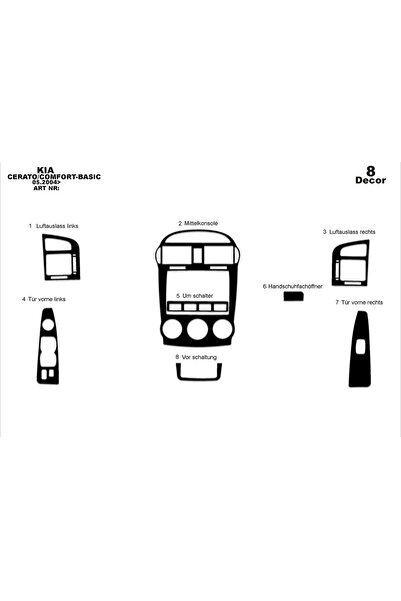 Marscockpitdesign كيا سيراتو LX سيدان وحدة التحكم-توبوردو 2004-2007 8 قطع