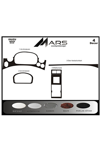 Marscockpitdesign ايسوزو نوفو وحدة التحكم-توبيردو 2009-