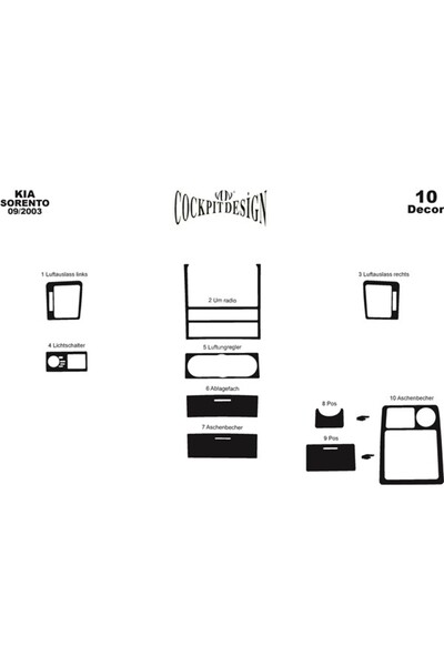 Marscockpitdesign كيا سورينتو وحدة التحكم-تغليف التوربو 2002-2007 10 قطع