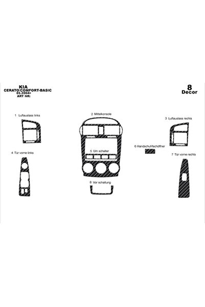 Marscockpitdesign كيا سيراتو LX سيدان وحدة التحكم-توبوردو 2004-2007 8 قطع