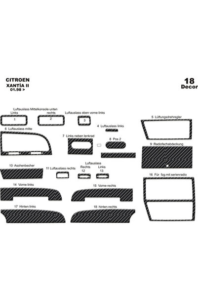 Marscockpitdesign سيتروين زانتيا 2 كونسول-توربيدو 1998 18 قطعة