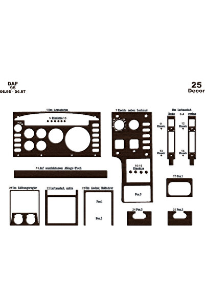 Marscockpitdesign Daf 95 وحدة التحكم-توبيردو 1995-1997 25 قطعة