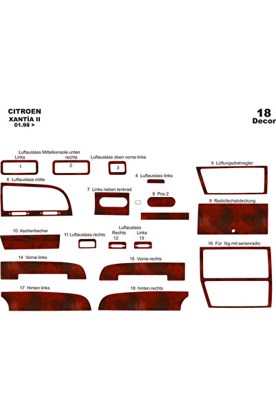 Marscockpitdesign سيتروين زانتيا 2 كونسول-توربيدو 1998 18 قطعة