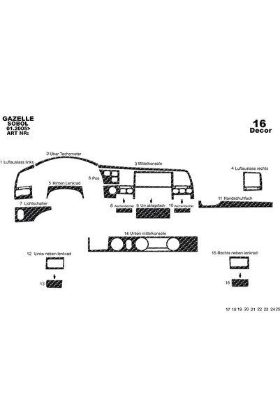 Marscockpitdesign غاز غازيل سوبول كونسول-توربيدو 2005 16 قطعة