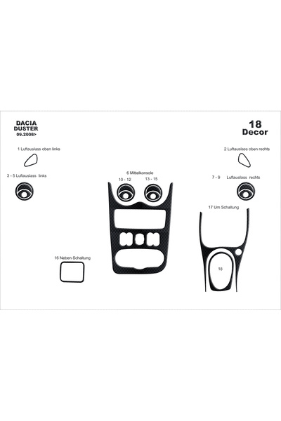 Marscockpitdesign داشيه داستر كونسول-توربيدو 2008-2012 18 قطعة