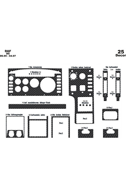 Marscockpitdesign Daf 95 وحدة التحكم-توبيردو 1995-1997 25 قطعة