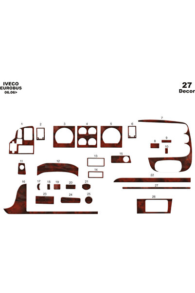 Marscockpitdesign إيفيكو يوروبيس تغطية كونسول-طوربيد 2006 27 قطعة