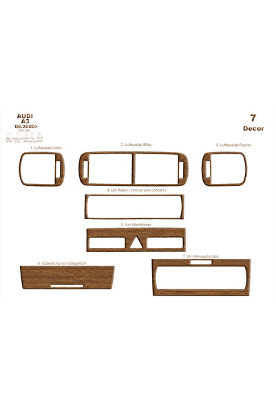 Marscockpitdesign Audi A3 Console-Torpedo Trim 2000-2003 7 Pieces