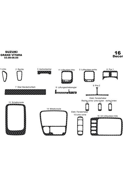 Marscockpitdesign سوزوكي جراند فيتارا 4X4 كونسول-توربيدو 1998-2005 16 قطعة