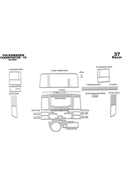 Marscockpitdesign فولكس واجن ترانسبورتر T6 وحدة التحكم-توبيردو 2010-2014 37 قطعة