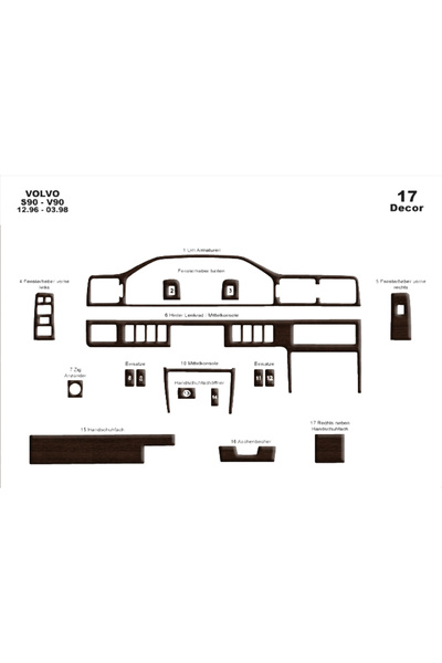 Marscockpitdesign فولفو S90 / V90 كونسول متوافق مع توربيدو 1996-1998 17 قطعة