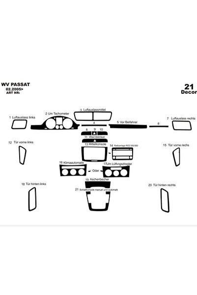 Marscockpitdesign مجموعة كاملة من واجهة التحكم المتوافقة مع فولكس فاجن باسات ...