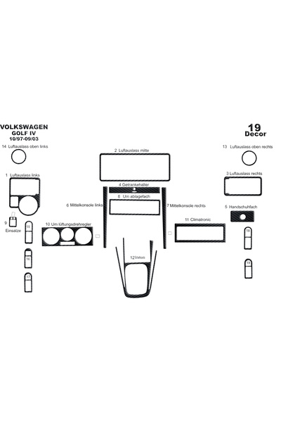 Marscockpitdesign Volkswagen Golf 4 Konsol-Torpido Kaplama 1997-2003 19 Parça