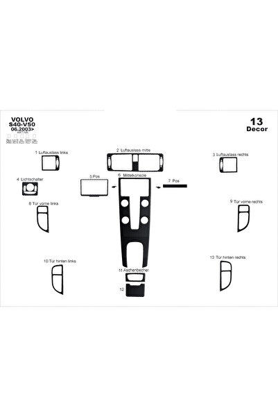 Marscockpitdesign فولفو S40 / V50 / C30 كونسول-كونسول-توربيدو 2003 13 قطعة