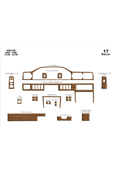 Marscockpitdesign فولفو S90 / V90 كونسول متوافق مع توربيدو 1996-1998 17 قطعة